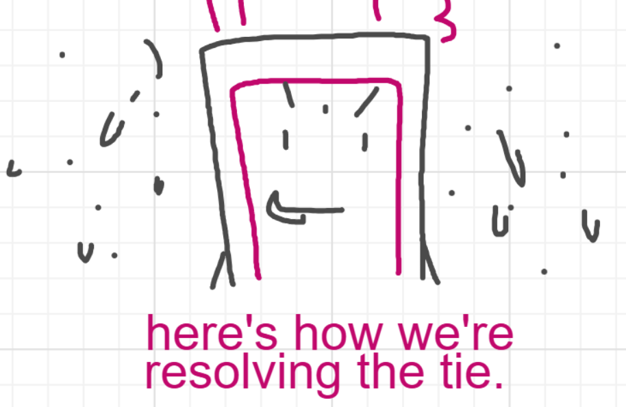 A panel from I've Been Everywhere, Man, episode nine of the Board Boards object show by Furretwalk/WalkingFurret.