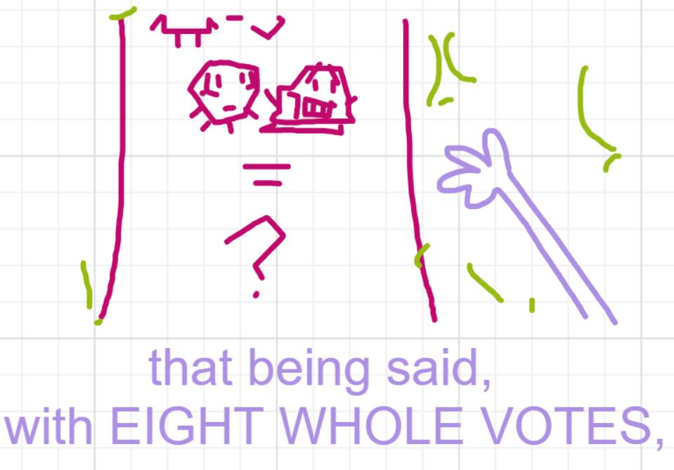 A panel from Murder On The What, episode six of the Board Boards object show by Furretwalk/WalkingFurret.