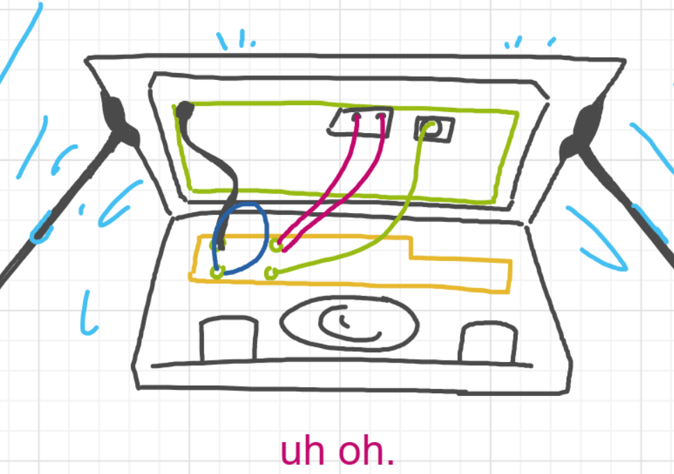 A panel from Murder On The What, episode six of the Board Boards object show by Furretwalk/WalkingFurret.