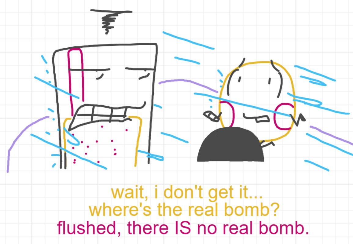 A panel from Murder On The What, episode six of the Board Boards object show by Furretwalk/WalkingFurret.