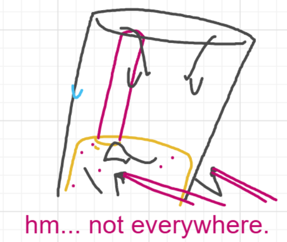 A panel from Murder On The What, episode six of the Board Boards object show by Furretwalk/WalkingFurret.