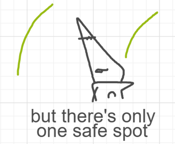 A panel from Murder On The What, episode six of the Board Boards object show by Furretwalk/WalkingFurret.