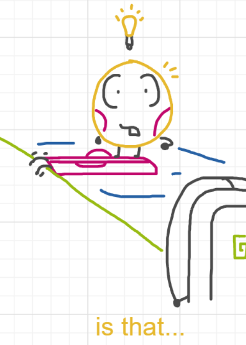 A panel from Ready Oar Knot, episode three of the Board Boards object show by Furretwalk/WalkingFurret.