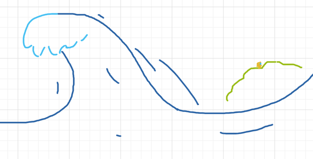 A panel from Ready Oar Knot, episode three of the Board Boards object show by Furretwalk/WalkingFurret.