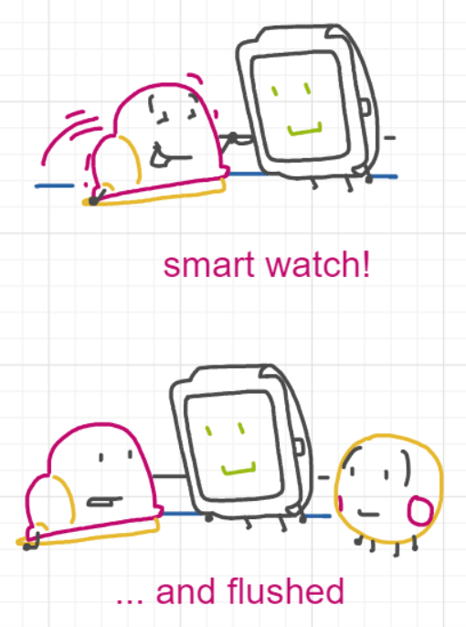 A panel from What's The Point, episode five of the Board Boards object show by Furretwalk/WalkingFurret.