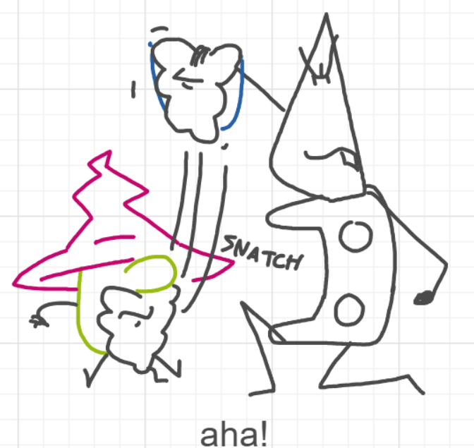 A panel from the LOST EPISODE of BOARD BOARDS...